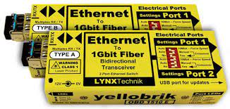 Videobreyta - SDI - Fiber, Fiber - SDI. 40km Sett