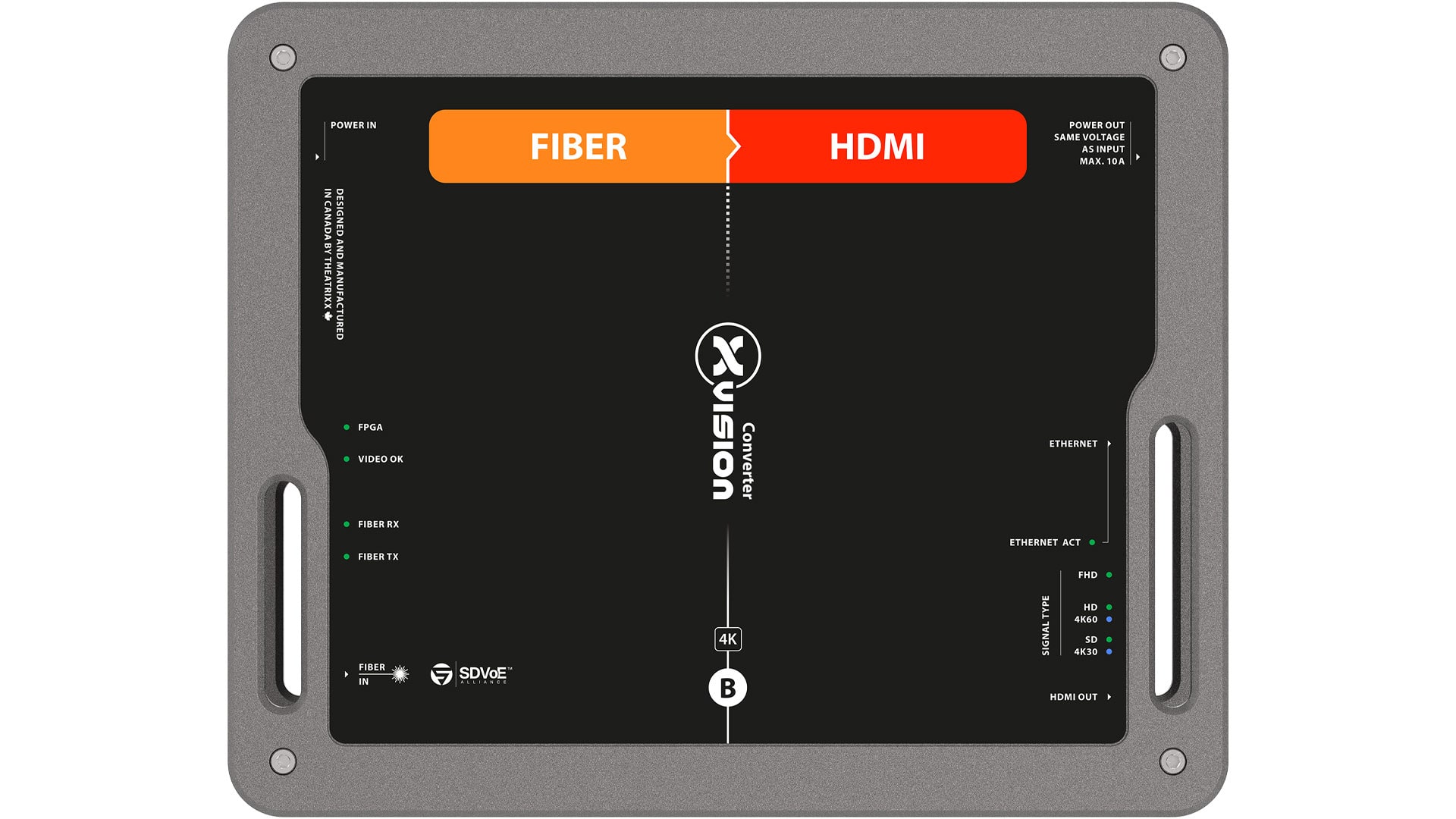 Theatrixx - HDMI 2.0 Kit - MM