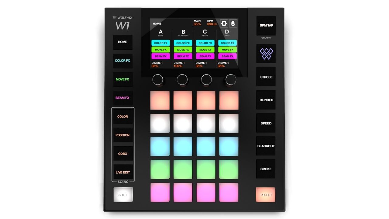 Wolfmix W1