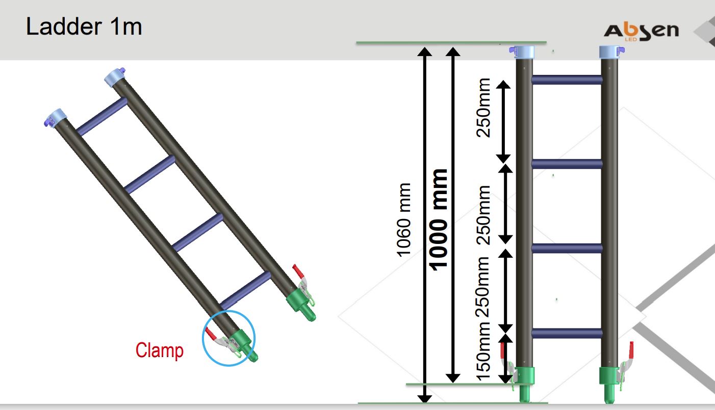 Absen PL - Ground stack 1M back/ladder support