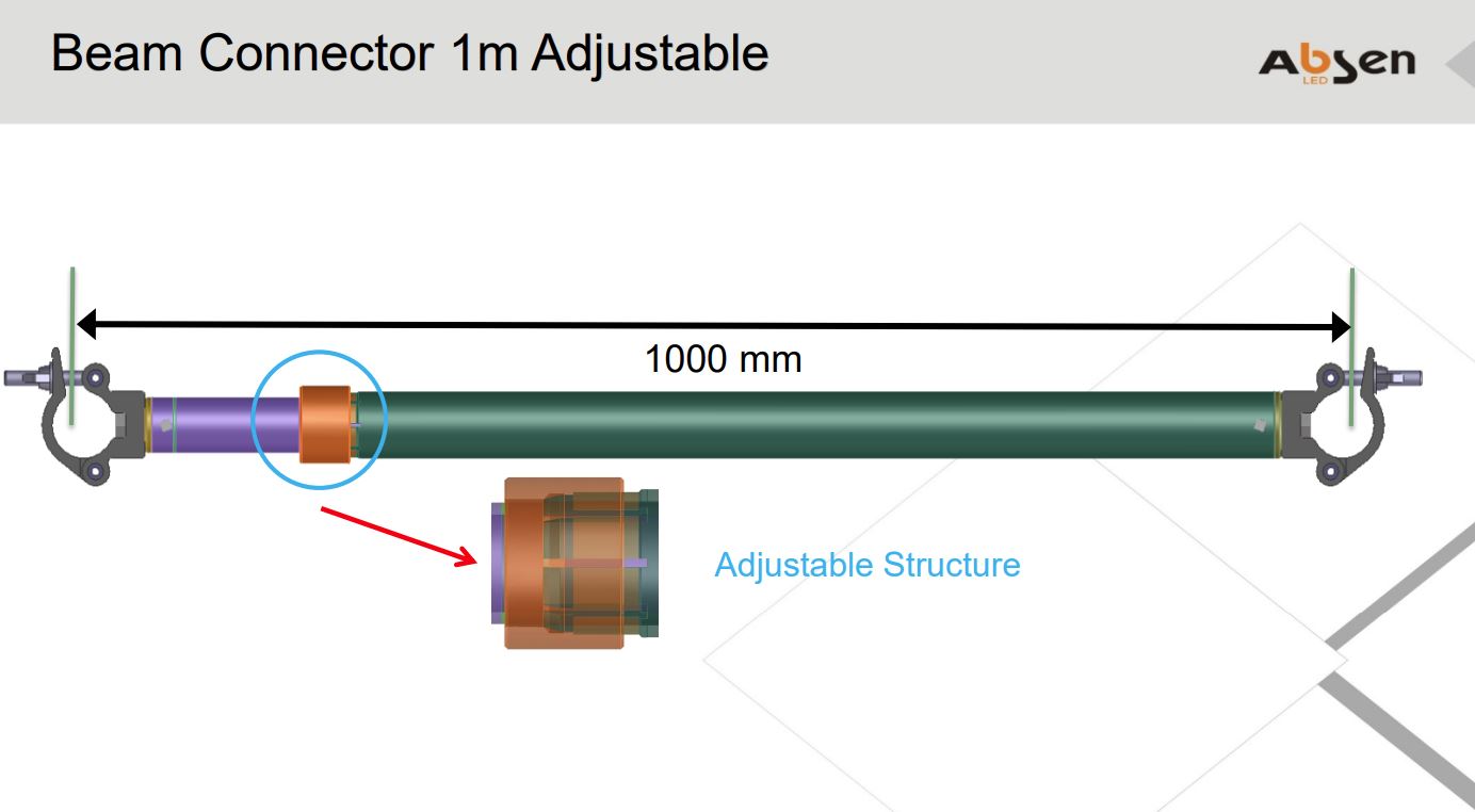 Absen PL - Ground stack 1M horizontal beam