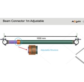 Absen PL - Ground stack 1M horizontal beam
