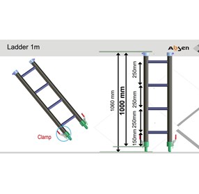 Absen PL - Ground stack 1M back/ladder support